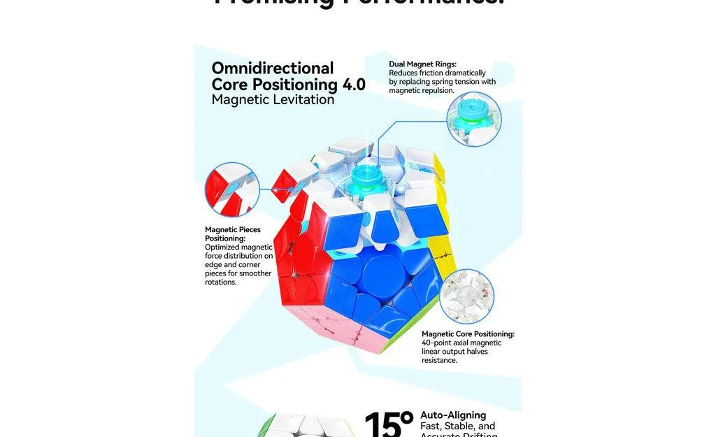 GAN Megaminx V2 (Magnetic, MagLev)